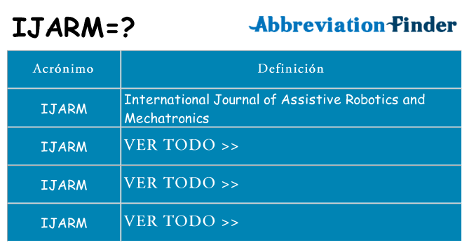 ¿Qué quiere decir ijarm