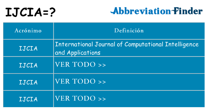 ¿Qué quiere decir ijcia