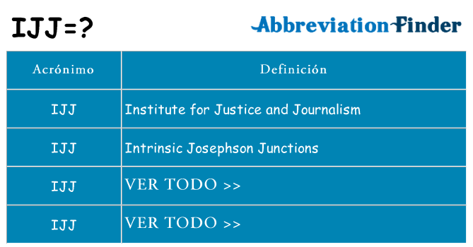 ¿Qué quiere decir ijj
