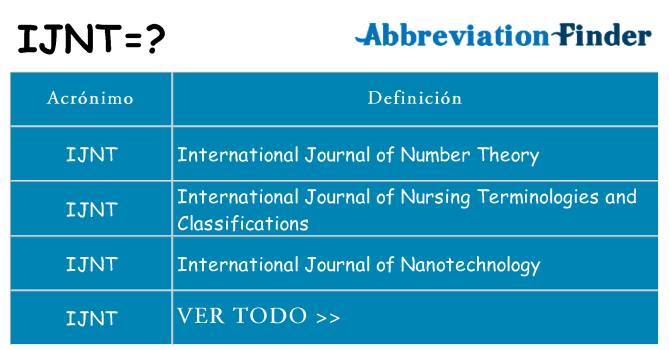 ¿Qué quiere decir ijnt