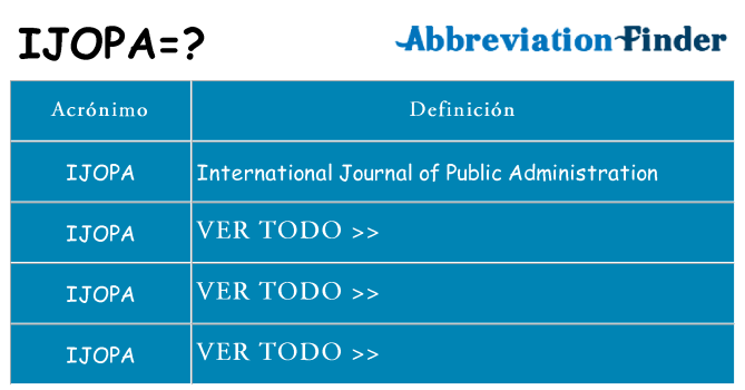 ¿Qué quiere decir ijopa