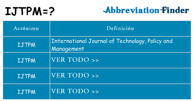 ¿Qué quiere decir ijtpm