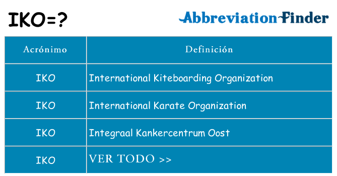 ¿Qué quiere decir iko