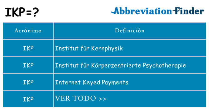 ¿Qué quiere decir ikp
