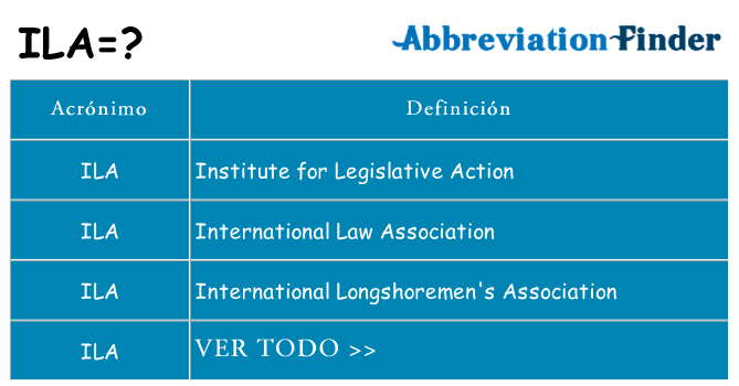 ¿Qué quiere decir ila