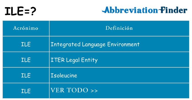 ¿Qué quiere decir ile