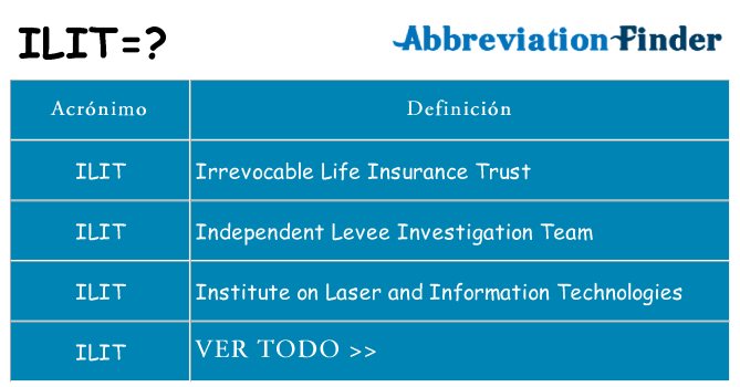 ¿Qué quiere decir ilit