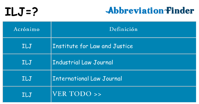 ¿Qué quiere decir ilj