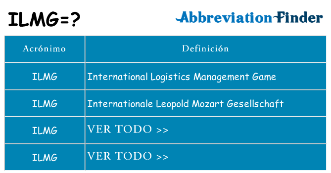 ¿Qué quiere decir ilmg