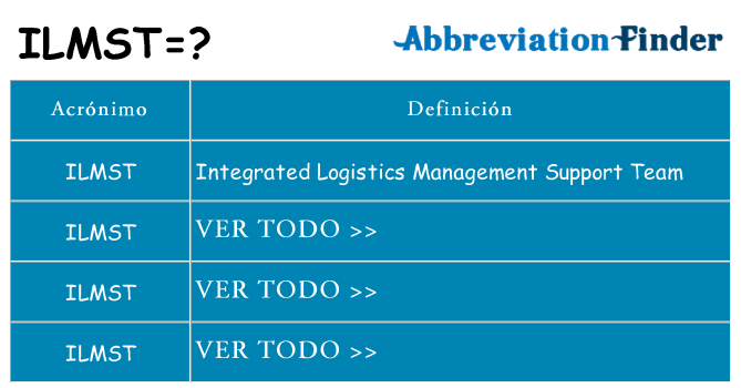 ¿Qué quiere decir ilmst