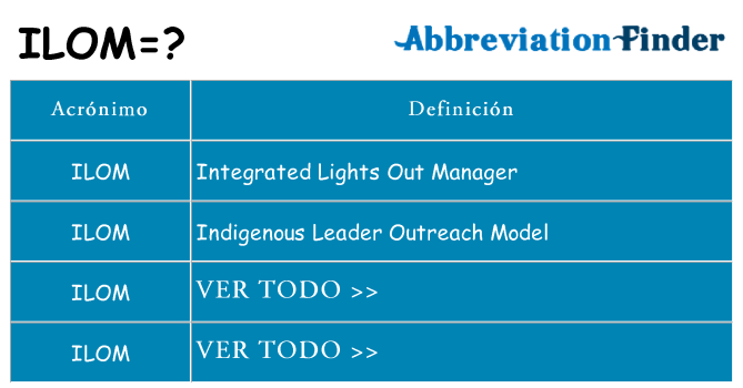 ¿Qué quiere decir ilom