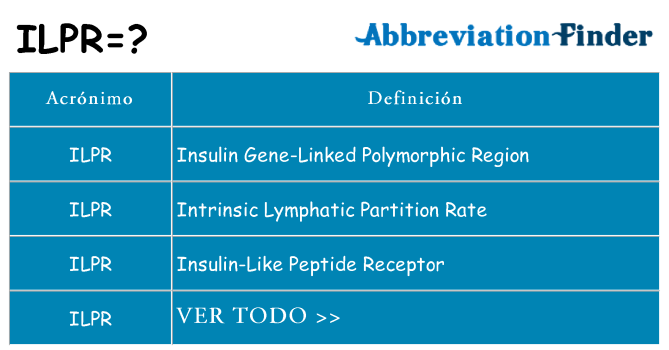 ¿Qué quiere decir ilpr
