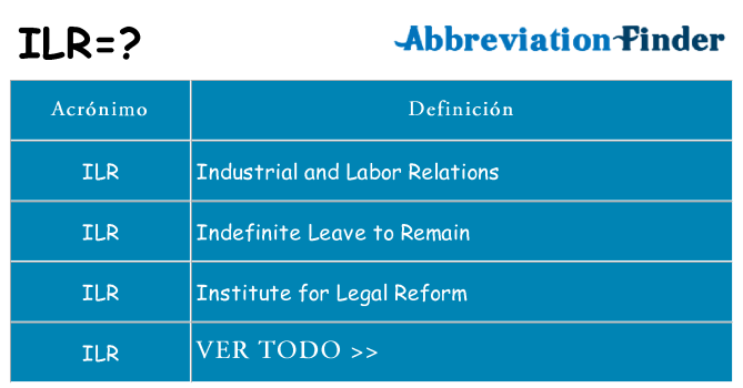 ¿Qué quiere decir ilr