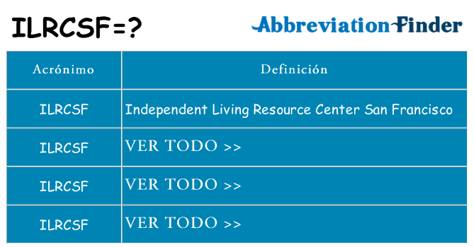 ¿Qué quiere decir ilrcsf