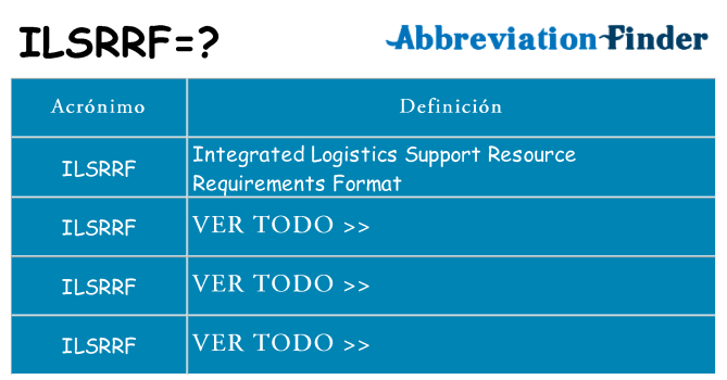 ¿Qué quiere decir ilsrrf