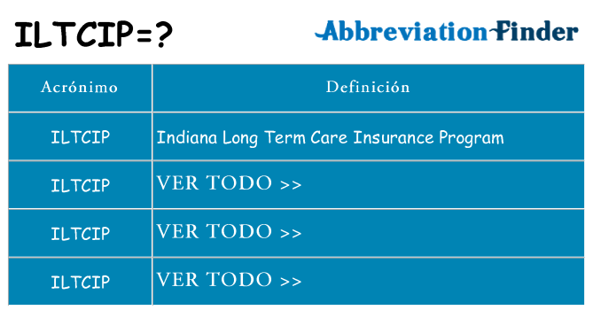 ¿Qué quiere decir iltcip