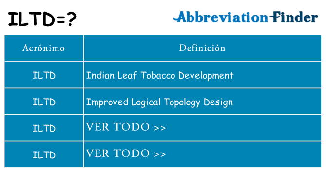 ¿Qué quiere decir iltd