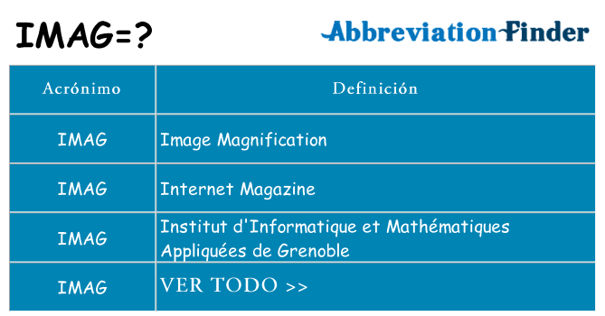 ¿Qué quiere decir imag