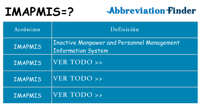 ¿Qué quiere decir imapmis