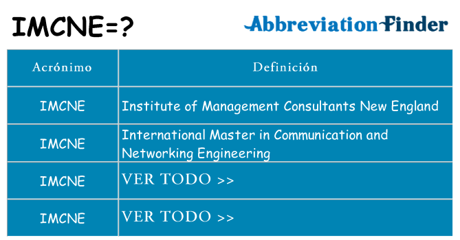 ¿Qué quiere decir imcne