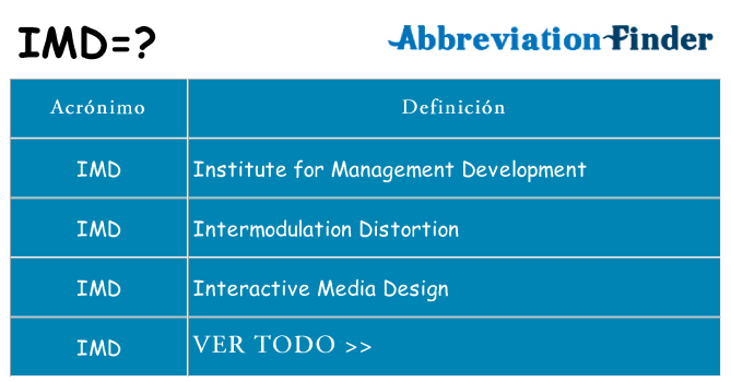 ¿Qué quiere decir imd
