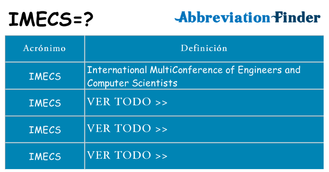 ¿Qué quiere decir imecs