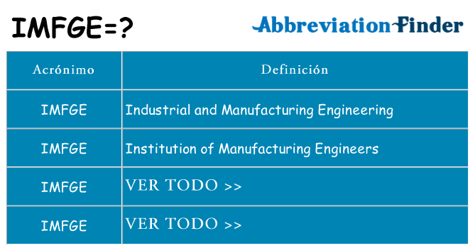 ¿Qué quiere decir imfge