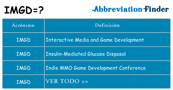 ¿Qué quiere decir imgd