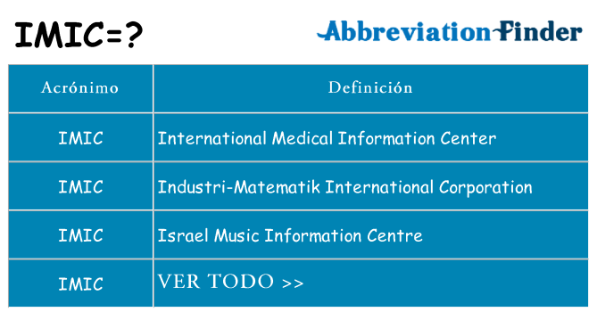 ¿Qué quiere decir imic