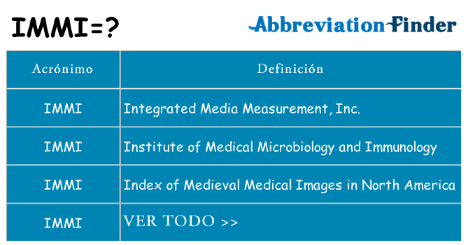 ¿Qué quiere decir immi