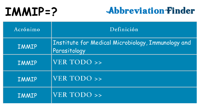 ¿Qué quiere decir immip