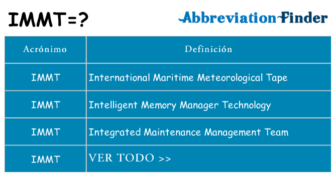 ¿Qué quiere decir immt