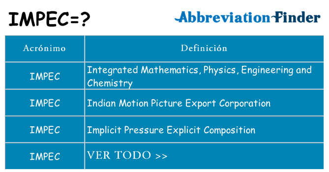 ¿Qué quiere decir impec