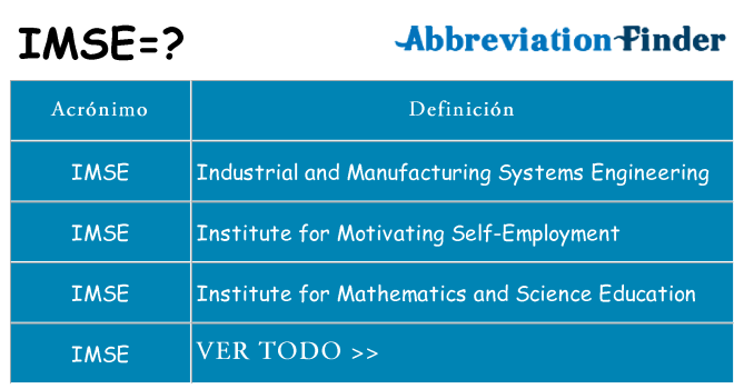 ¿Qué quiere decir imse