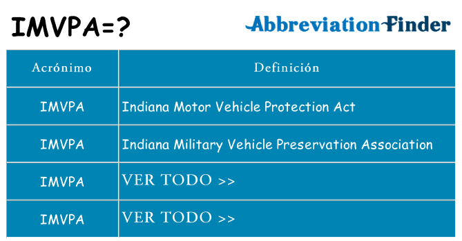 ¿Qué quiere decir imvpa