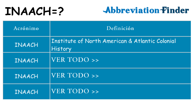 ¿Qué quiere decir inaach