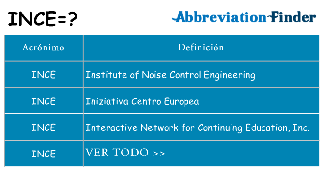 ¿Qué quiere decir ince