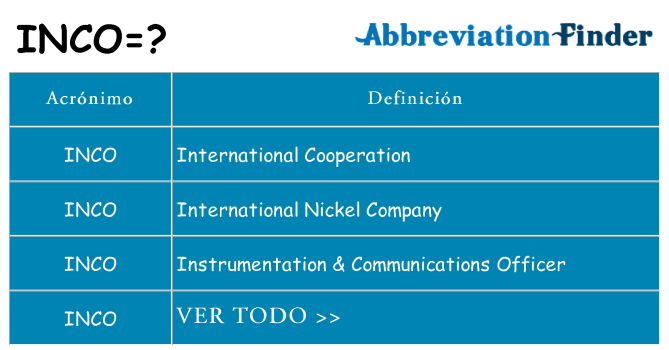 ¿Qué quiere decir inco