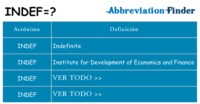 ¿Qué quiere decir indef