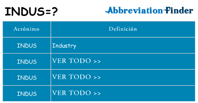 ¿Qué quiere decir indus