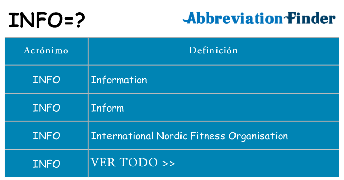 ¿Qué quiere decir info