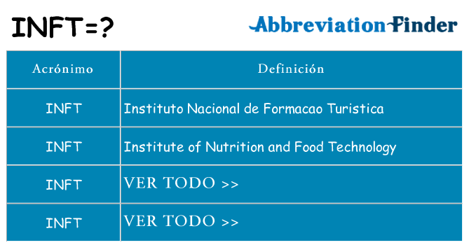 ¿Qué quiere decir inft