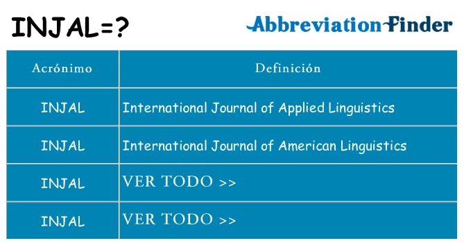 ¿Qué quiere decir injal