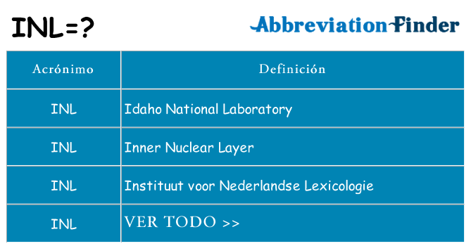 ¿Qué quiere decir inl