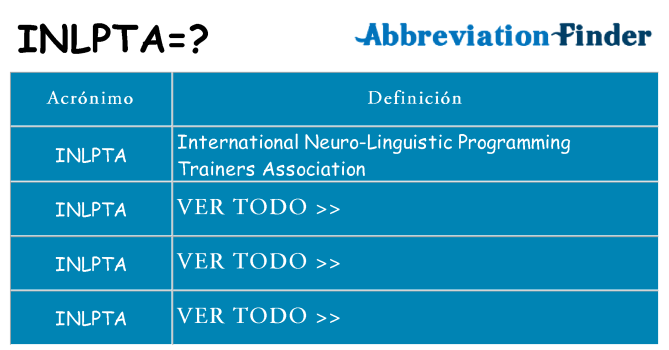 ¿Qué quiere decir inlpta