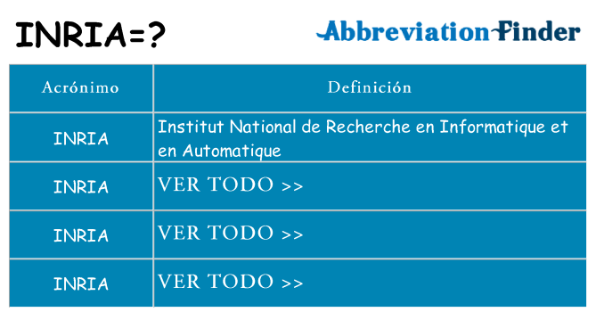 ¿Qué quiere decir inria
