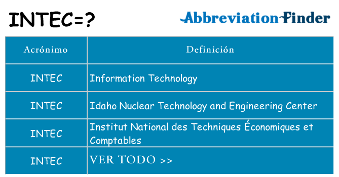 ¿Qué quiere decir intec