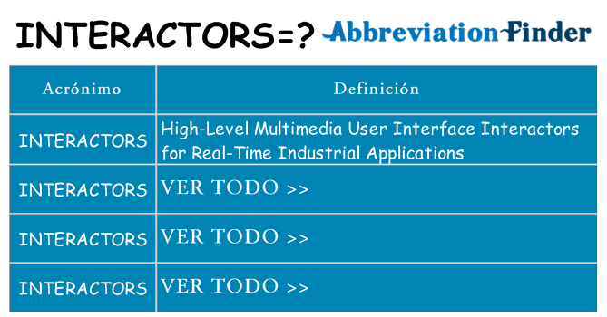 ¿Qué quiere decir interactors