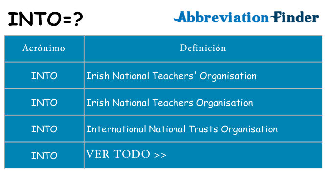¿Qué quiere decir into
