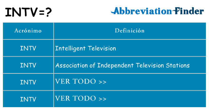 ¿Qué quiere decir intv